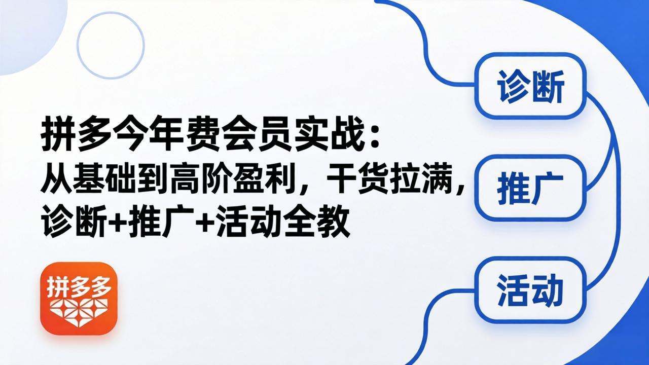 拼多多年费会员实战(更新26年5月7-淘金社:轻创终点站