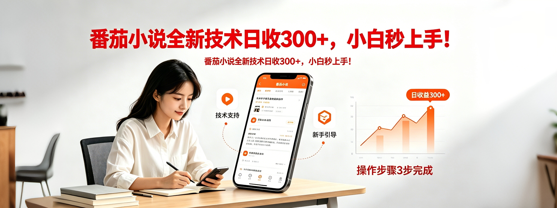 番茄小说全新技术全新玩法！无脑日收300+-淘金社:轻创终点站