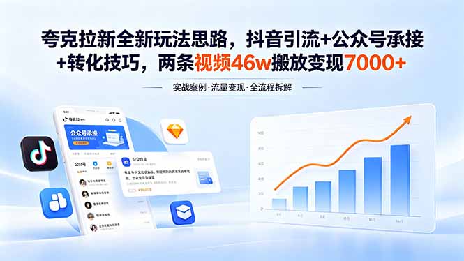 夸克拉新全新玩法思路，抖音引流+公众号承接+转化技巧，两条视频46w搬放 变现7000+-淘金社:轻创终点站