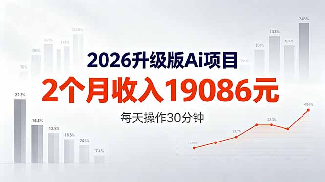 2026升级版Ai任务，2个月收入19086元，熟练后每天操作30分钟！-淘金社:轻创终点站