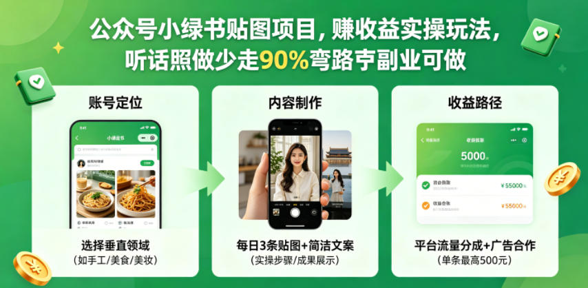 公众号小绿书贴图项目,赚收益实操玩法,听话照听话照少走90%弯路丨副业可做-淘金社:轻创终点站
