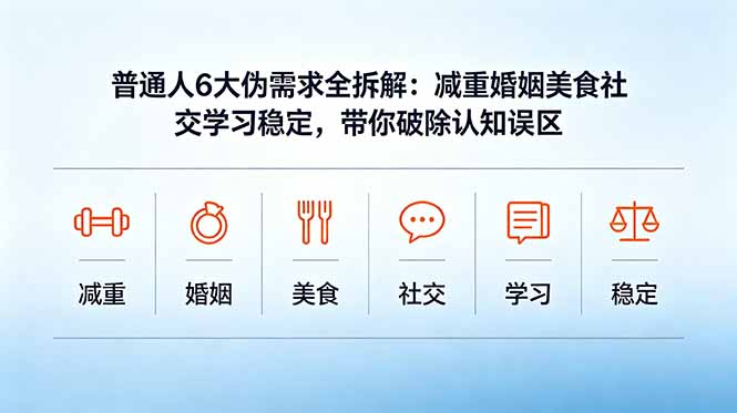 付费文章:普通人6大伪需求全拆解:减重婚姻美食社交学习稳定,带你破除认知误区-淘金社:轻创终点站