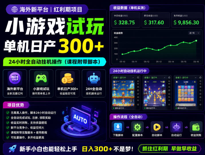 海外新平台,小游戏试玩,单机日产300+,24小时全自动挂G操作(课程附带脚本)【揭秘】-淘金社:轻创终点站