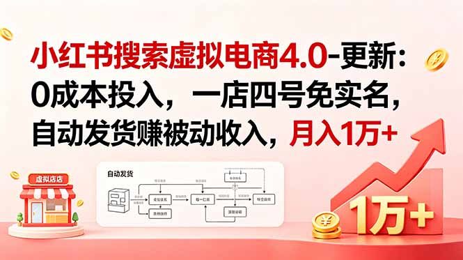 小红书搜索虚拟电商4.0-更新：0成本投入，一店四号免实名，自动发货赚被动收入，月入1万+-淘金社:轻创终点站