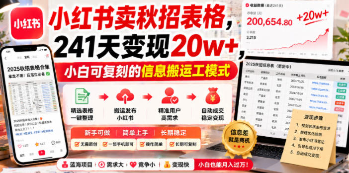 小红书卖秋招表格,241天变现20w+,小白可复刻的信息搬运工模式-淘金社:轻创终点站