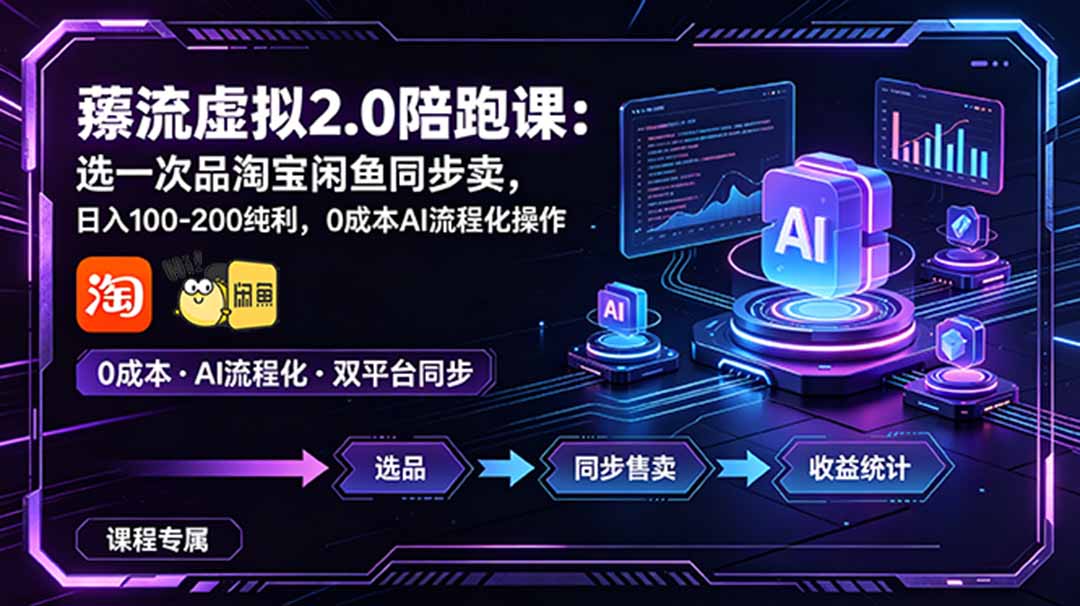 薅流虚拟2.0陪跑课:选一次品淘宝闲鱼同步卖,日入100-200纯利,0成本AI流程化操作-淘金社:轻创终点站