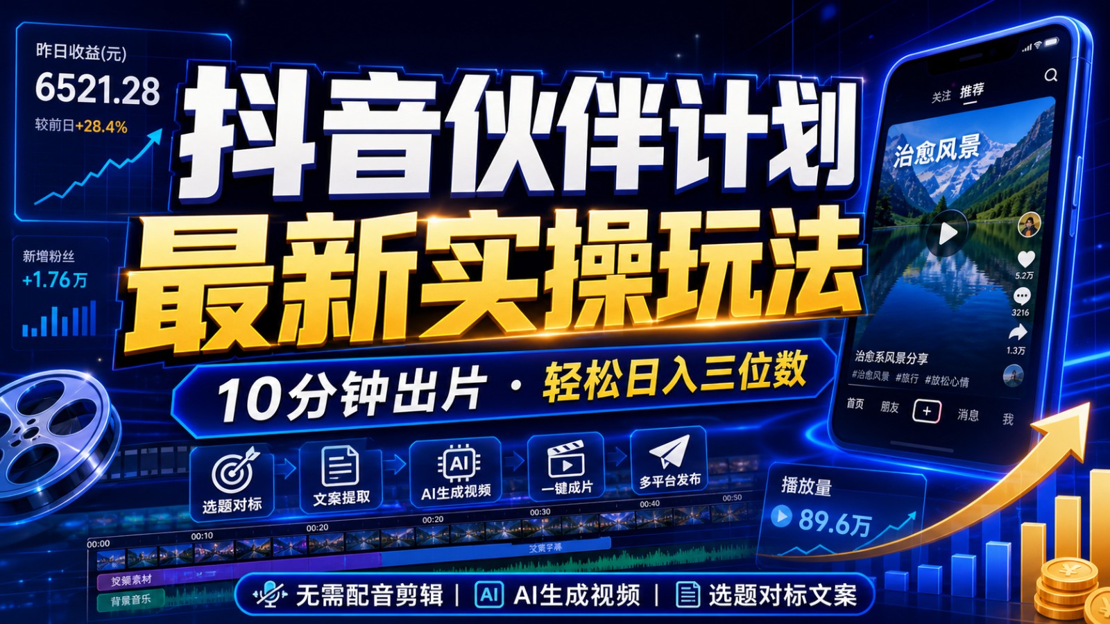 抖音伙伴计划最新暴利玩法，不用找素材和剪辑，10分钟出一条原创视频，轻松日入三位数-淘金社:轻创终点站