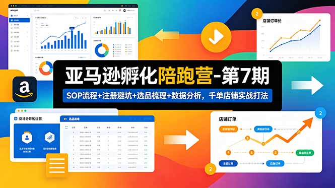 亚马逊孵化陪跑营-第7期：SOP流程+注册避坑+选品梳理+数据分析，千单店铺实战打法(更新0625-淘金社:轻创终点站