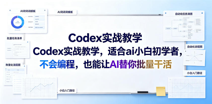 Codex实战教学，适合ai小白初学者，不会编程，也能让AI替你批量干活-淘金社:轻创终点站