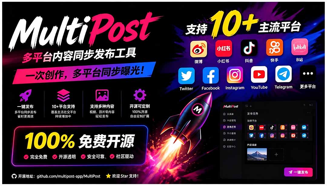 一键发布内容到 10+ 社交媒体平台！支持视频/图片内容，一次编辑全网-淘金社:轻创终点站