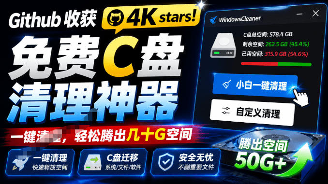 Github收获4K stars！免费C盘清理神器，轻松腾出几十G空间，支持C盘迁移Windows Cleaner-淘金社:轻创终点站