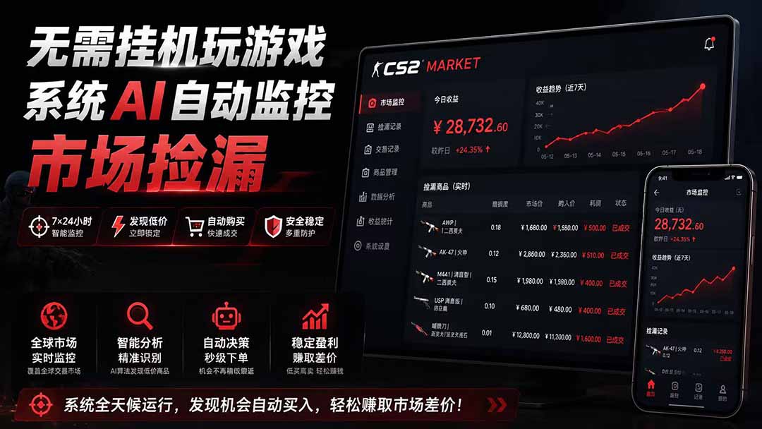系统AI自动监控市场捡漏,不用玩游戏|只需要一部手机|支持任何形式数据验证-淘金社:轻创终点站