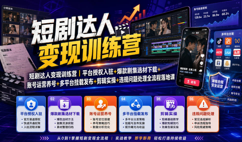短剧达人变现训练营｜平台授权入驻+爆款剧集选材下载+账号运营养号+多平台挂载发布+剪辑实操+违规问题处理全流程落地课-淘金社:轻创终点站