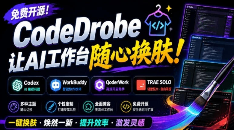 免费开源的CodeDrobe,让AI工作台随心换肤,支持Codex、WorkBuddy等,免费且本地运行!-淘金社:轻创终点站