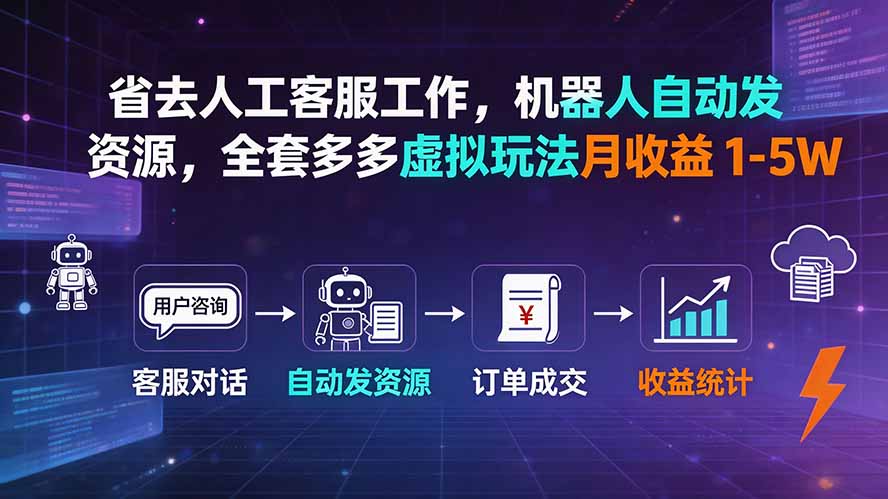 省去人工客服工作，机器人自动发资源，全套多多虚拟玩法月收益 1-5W-淘金社:轻创终点站