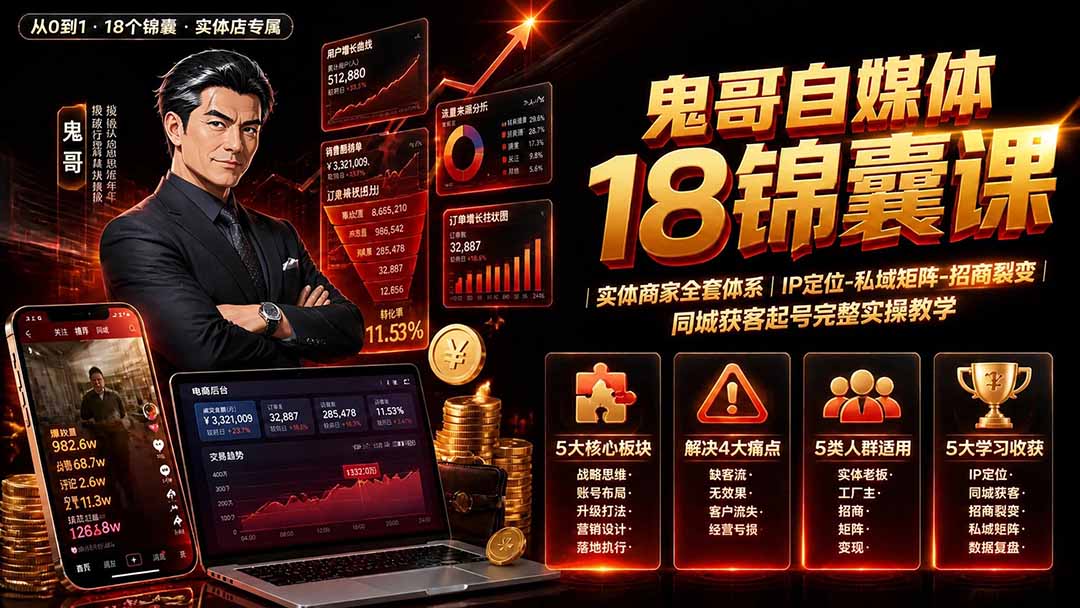 鬼哥自媒体18锦囊课｜实体商家全套体系｜IP 定位-私域矩阵-招商裂变｜同城获客起号完整实操教学-淘金社:轻创终点站