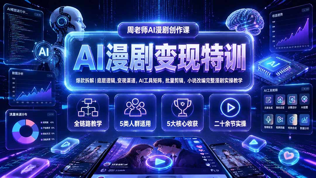 AI漫剧变现特训★爆款拆解|底层逻辑,变现渠道,AI工具矩阵,批量剪辑,小说改编完整漫剧实操教学-淘金社:轻创终点站