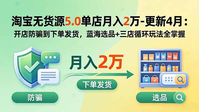 淘宝无货源5.0单店月入2万-更新2026:开店防骗到下单发货,蓝海选品+三店循环玩法全掌握-淘金社:轻创终点站