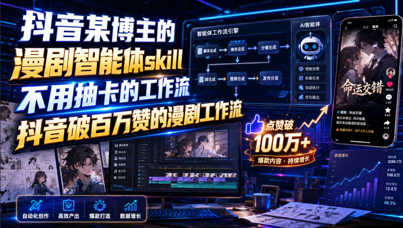 抖音某博主的漫剧智能体skill,不用抽卡的工作流,抖音破百万赞的漫剧工作流-淘金社:轻创终点站