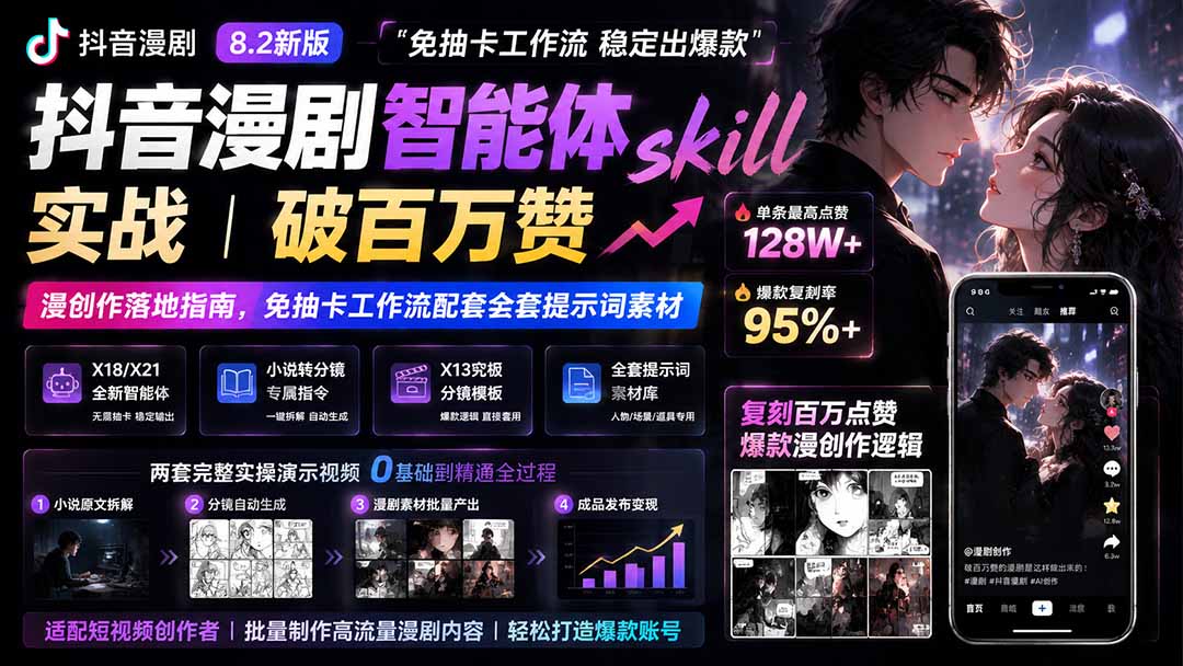 抖音漫剧智能体skill实战|破百万赞漫创作落地指南,免抽卡工作流配套全套提示词素材-淘金社:轻创终点站