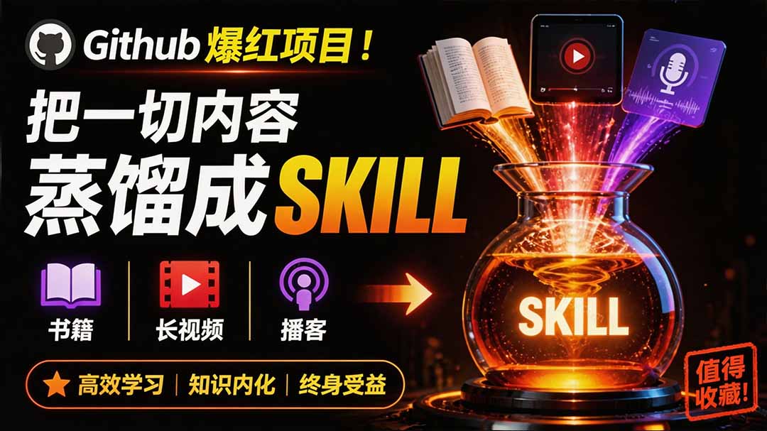全网走红！GitHub上6.7K Star的开源项目，把任何书、长视频、播客蒸馏成AI工具，值得收藏 cangjie-skill-淘金社:轻创终点站